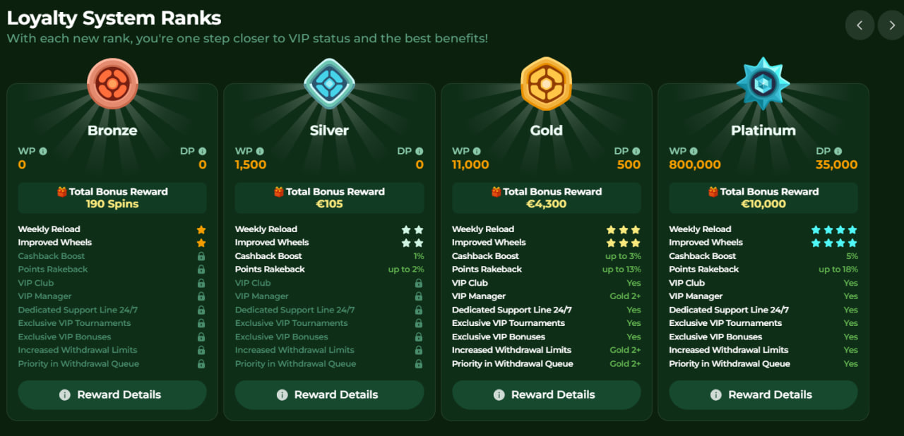 Síntesis Fortalezas Verificadas y Limitaciones Identificadas